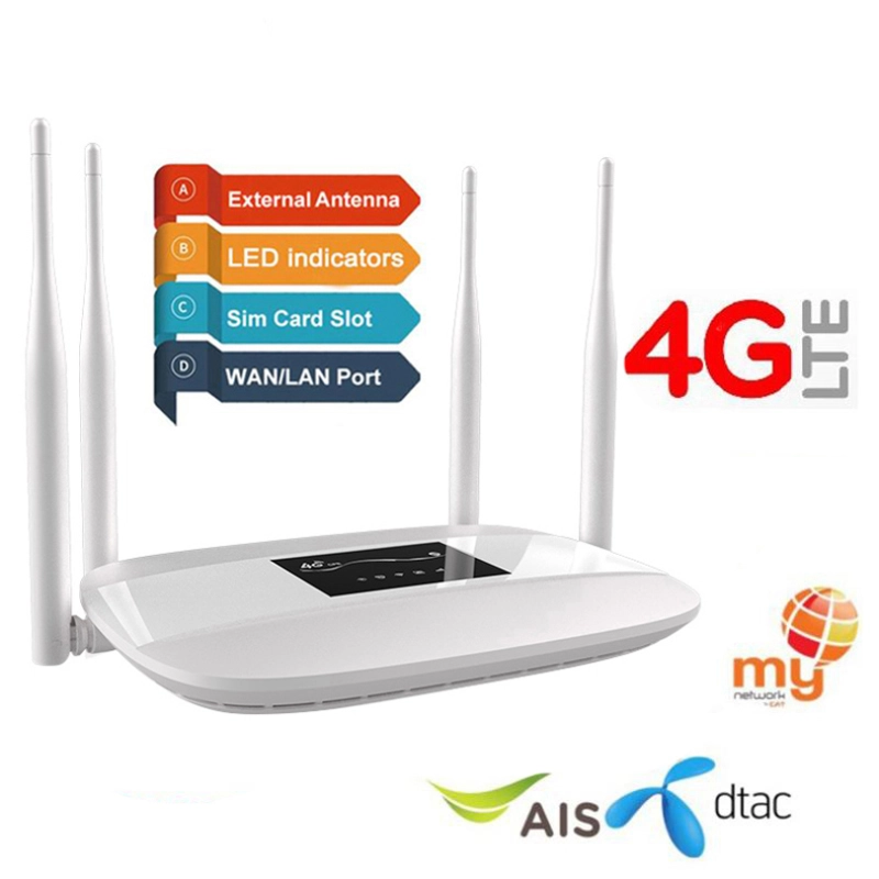 ภาพหน้าปกสินค้าฮอตสปอตมือถือโมเด็มบรอดแบนด์ไร้สาย 3G 4G เราเตอร์ Wi-Fi แบบพกพาเกตเวย์ภายนอก 4 เสาอากาศ WAN/LAN พอร์ตจุดเชื่อมต่อเครือข่าย จากร้าน Good Timess บน Lazada