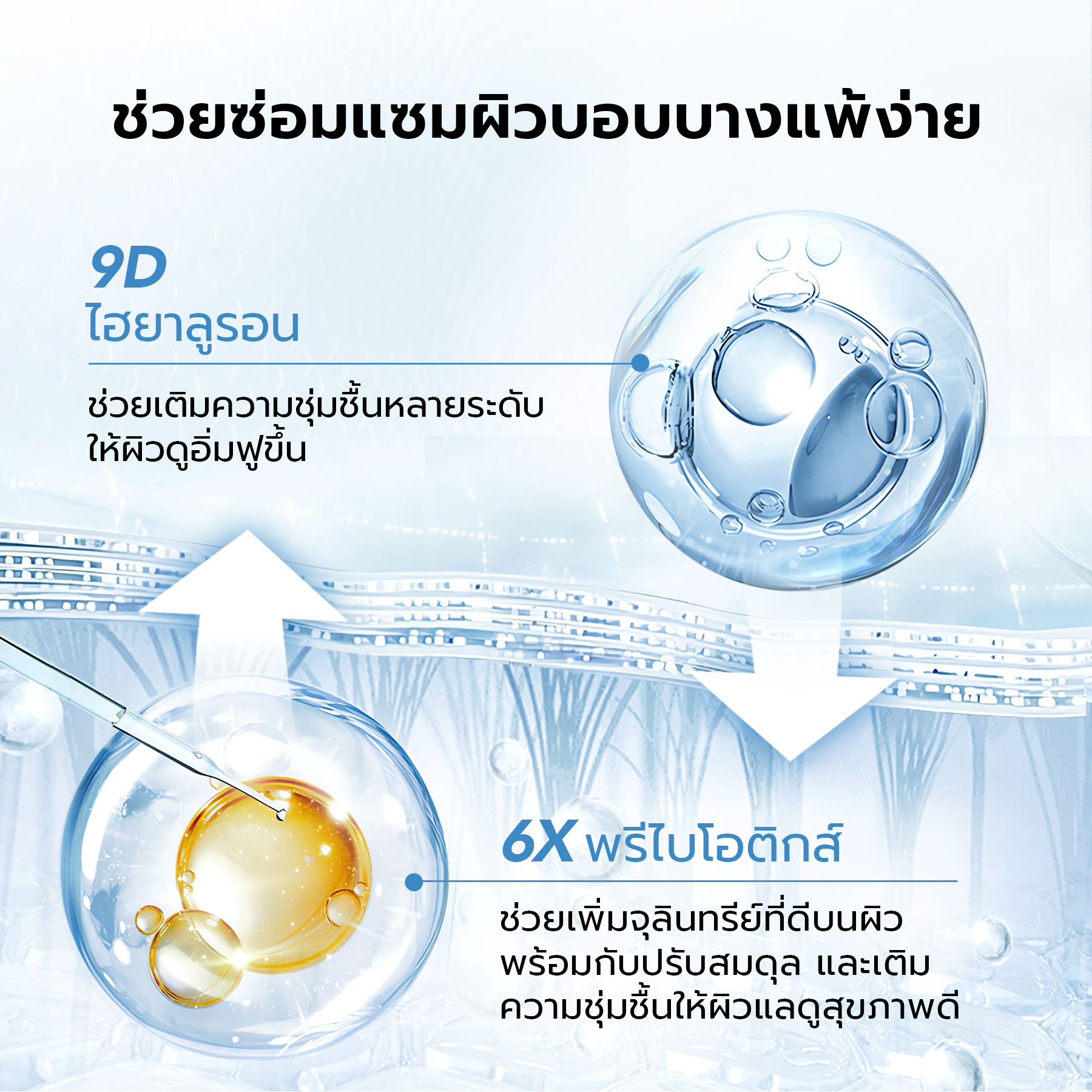 YOU HydraRescue 6X Prebiotics Skin Serum ฟื้นบำรุงความชุ่มชื้นให้ผิว e6575c4a466361b141554f67369f2707