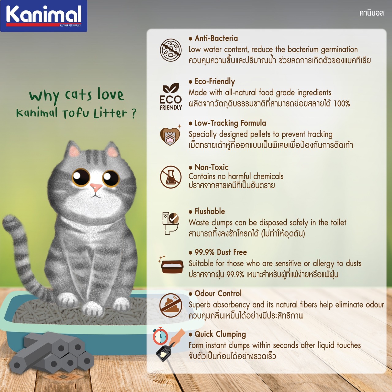 ข้อมูลเพิ่มเติมของ Kanimal Classic 6L. ทรายแมวเต้าหู้ สูตร Classic ผสมคาร์บอน จับตัวเป็นก้อนภายใน 3 วิ ทิ้งชักโครกได้ สำหรับแมวทุกวัย (6+1 ลิตร/2 ถุง)