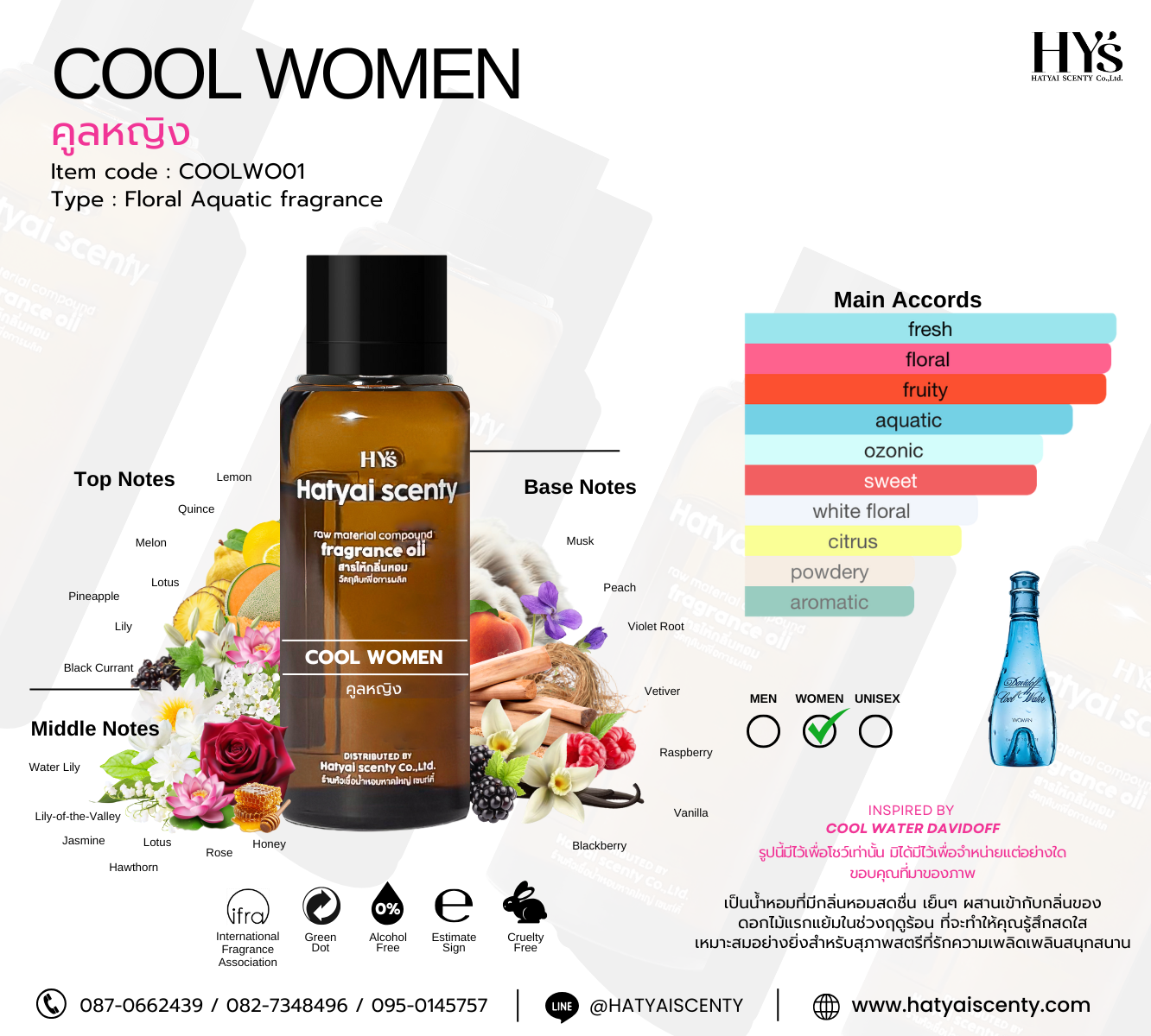 Cool Women Perfume Concentrate (250 G, 1000 g) ราคา 840 บาท*ส่งฟรี
