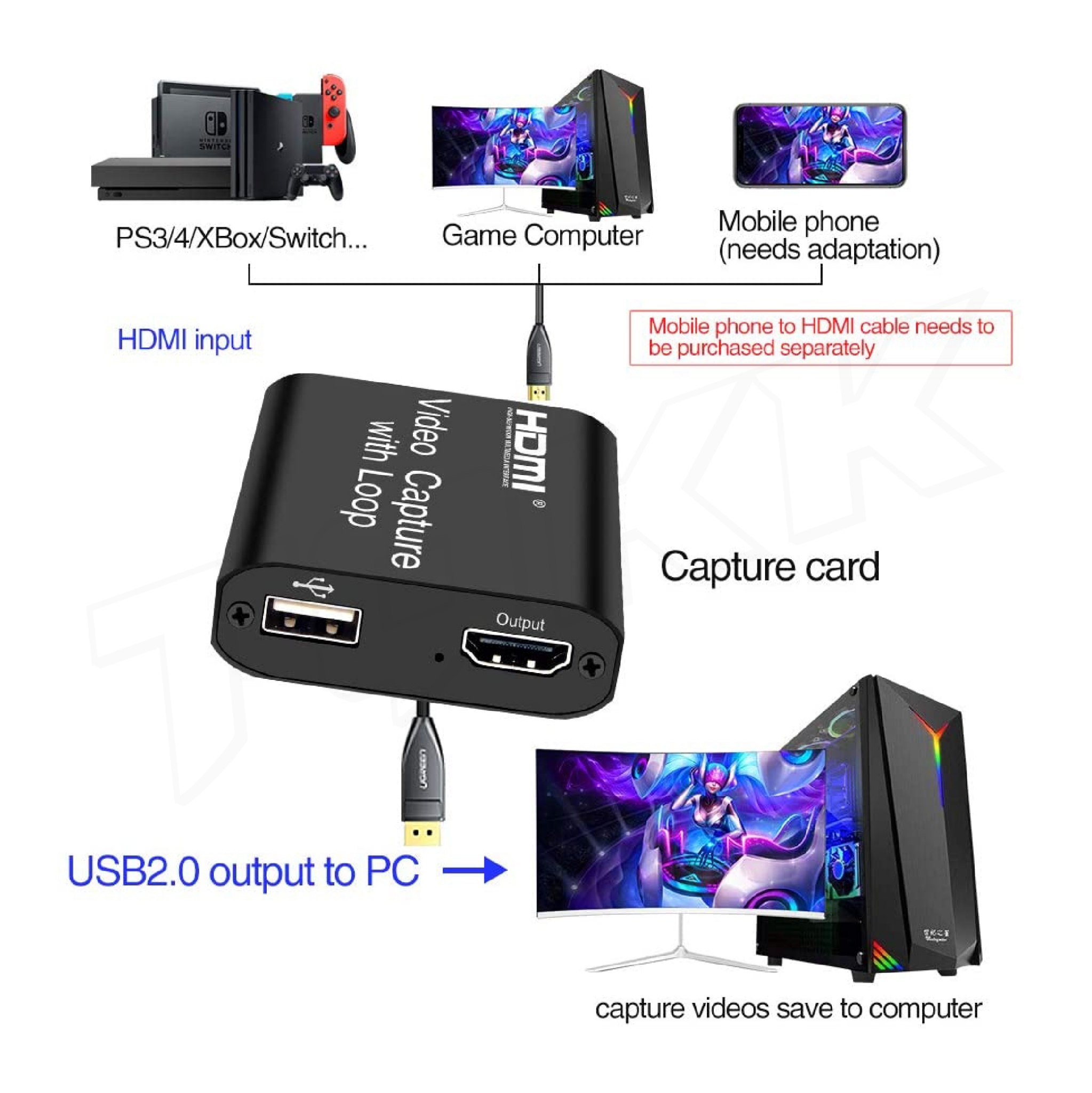 ภาพประกอบคำอธิบาย HDMI Capture with Loop รุ่น JW-09 4K 1080P Video Capture HDMI to USB Video Capture Card /Mavis Link Audio Video Capture