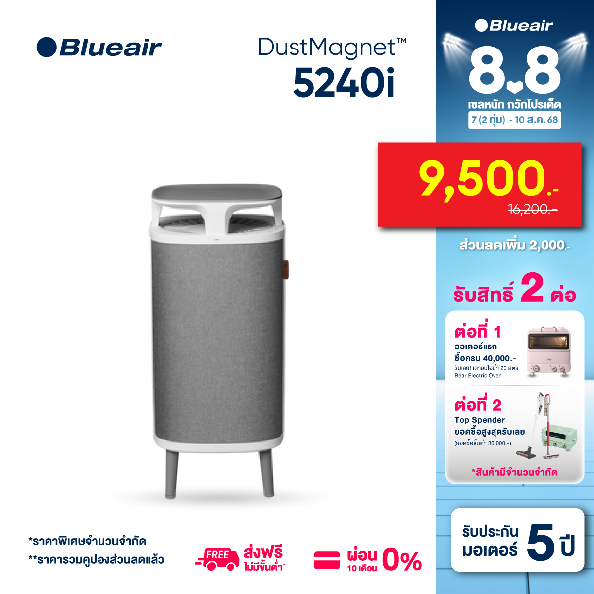 Blueair เครื่องฟอกอากาศ รุ่น DustMagnet 5240i สำหรับพื้นที่ 20 ตร.ม. ราคา 16,200 บาท*ส่งฟรี