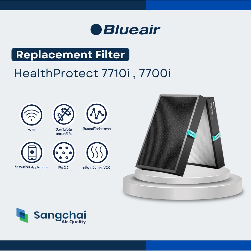ชิ้นส่วนและอะไหล่อิเล็กทรอนิกส์ Blueair ไส้กรอง Blueair 7700 ใช้สำหรับเครื่องฟอกอากาศ รุ่น Healthprotect 7770I,7710I สามารถฆ่าเชื้อโควิดในอากาศ ฝุ่น Pm2.5 และแบคทีเรียขนาด 0.1 ไมโคร ราคา 7,920 บาท*ส่งฟรี