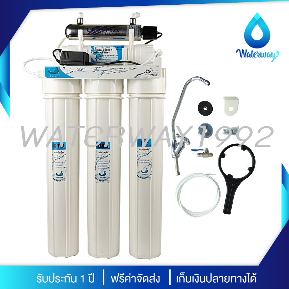 UNI PURE เครื่องกรองน้ำ 5 ขั้นตอน รุ่นฉายแสงฆ่าเชื้อโรค ไวรัส ขนาด 20 นิ้ว อุปกรณ์ครบชุด กำลังการผลิต 1500 ลิตร/วัน รุ่นพิเศษ รับประกัน 1 ปี ราคา 2,850 บาท*ส่งฟรี