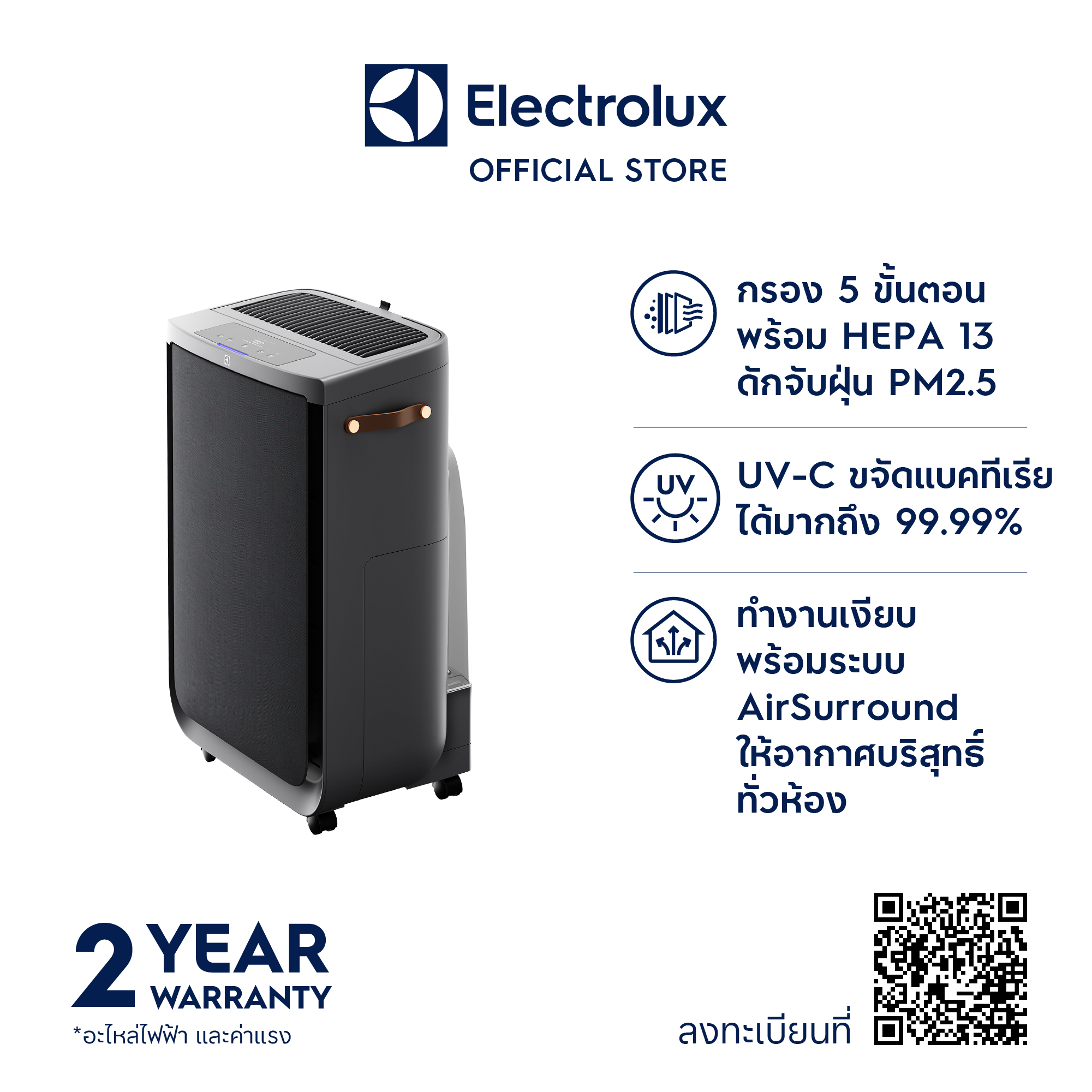 เครื่องฟอกอากาศ Electrolux EP72-46DGA สำหรับห้องขนาด 45 ตรม