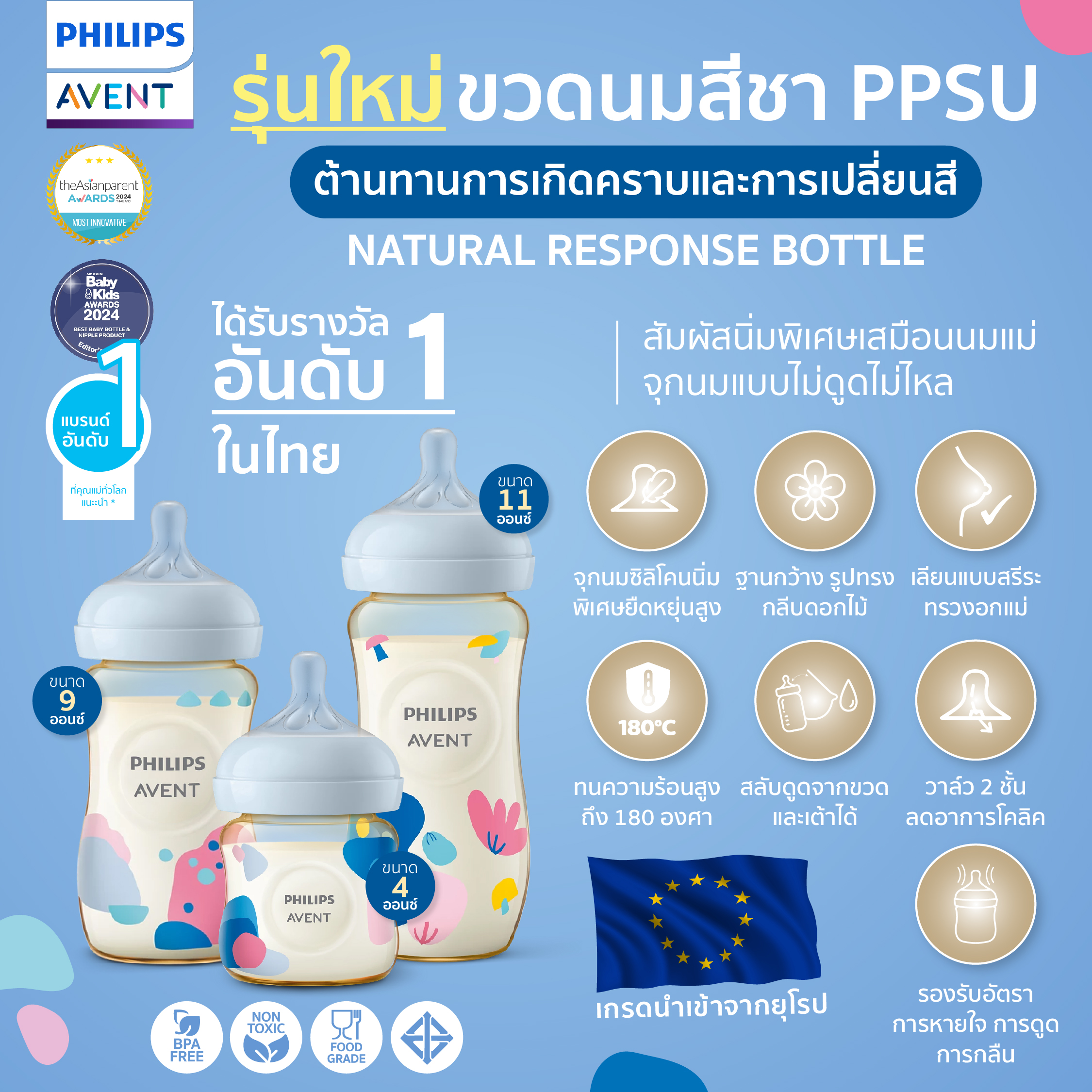 (มีมอก.)ขวดนมสีชา Philips Avent PPSU กันสำลัก จุกนมไม่ดูดไม่ไหล สัมผัสเสมือนนมแม่ ทนทาน ใช้งานได้นาน ราคา 750 บาท*ส่งฟรี