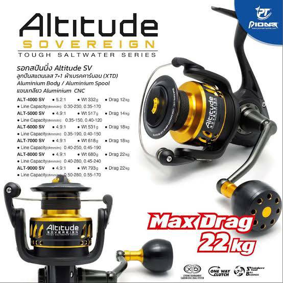 รอกไพโอเนียร์ ออติจูด PIONEER (ALTITUDE) SV ราคา 2,280 บาท*ส่งฟรี
