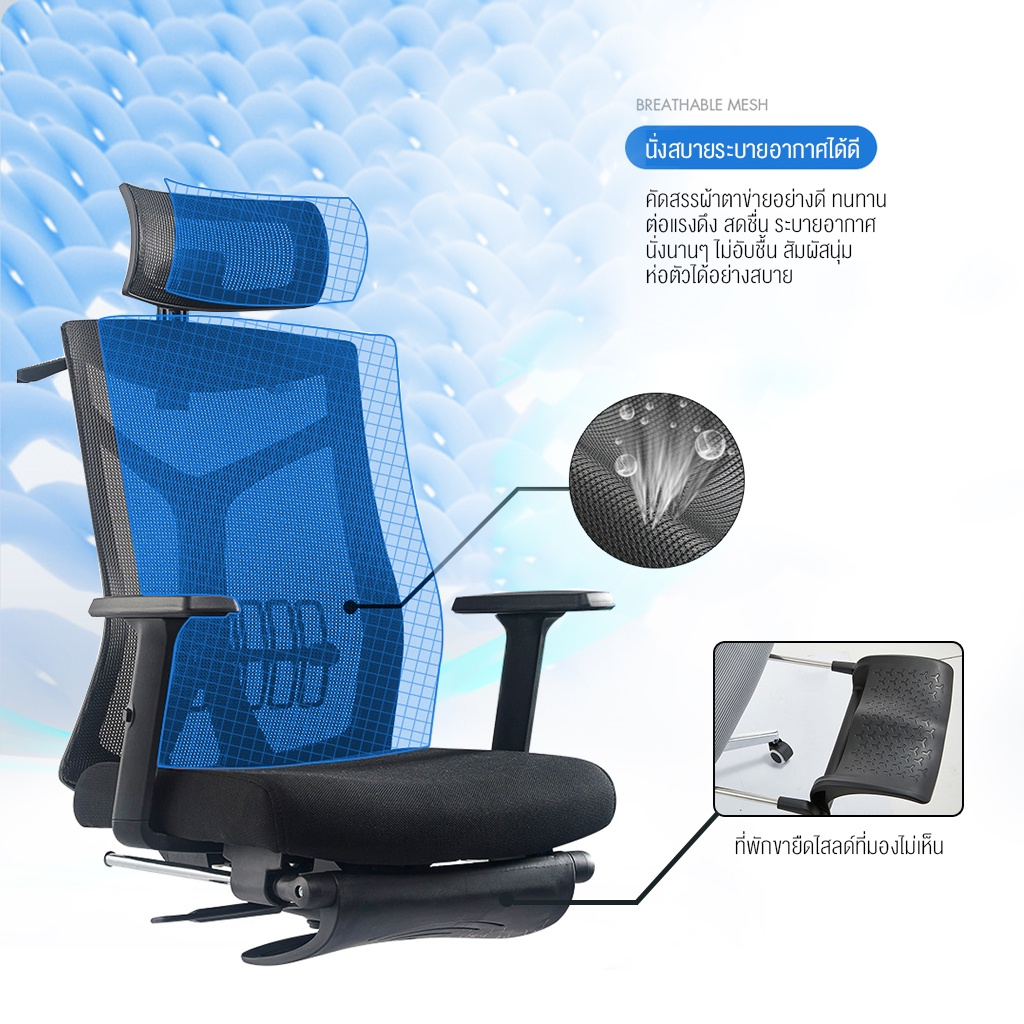 ภาพประกอบคำอธิบาย Hertz ergonomics chair รุ่น EVO เก้าอี้สุขภาพ เก้าอี้สำนักงาน เก้าอี้ทำงาน เก้าอี้ผู้บริหาร เก้าอี้ออฟฟิศ