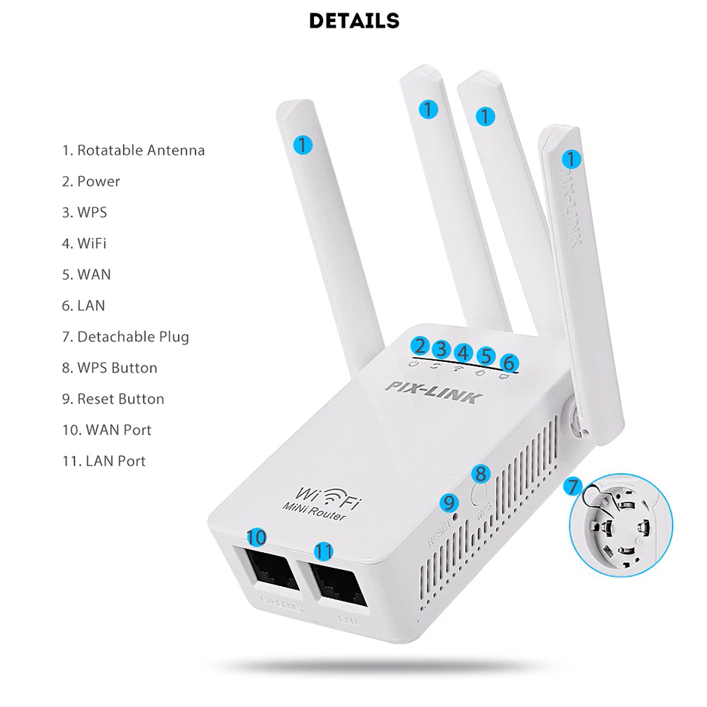 คำอธิบายเพิ่มเติมเกี่ยวกับ Wifi repeater PIXLINK PIXLINK LV-WR09 300M bps Wireless WiFi Router ช่วงสัญญาณ Extender 4 ภายนอกเสาอากาศ