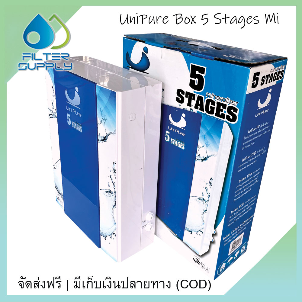 UniPure Inline Mineral 5 ขั้นตอน เครื่องกรองน้ำ แบบกล่องแขวนผนัง สีน้ำเงิน ราคา 1,495 บาท*ส่งฟรี