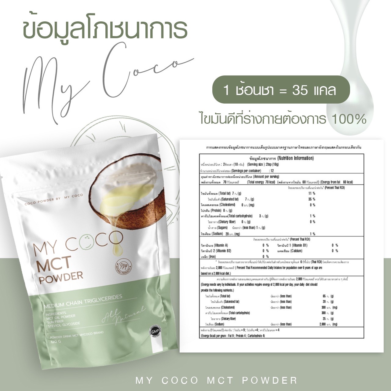 มุมมองเพิ่มเติมของสินค้า My coco mct powder น้ำมันมะพร้าวสกัดเย็นแบบผง ผงอิ่มทิพย์  ตัวช่วยควบคุมน้ำหนัก เปลื่ยนไขมันเป็นพลังงาน ทานง่ายไม่เลี่ยน