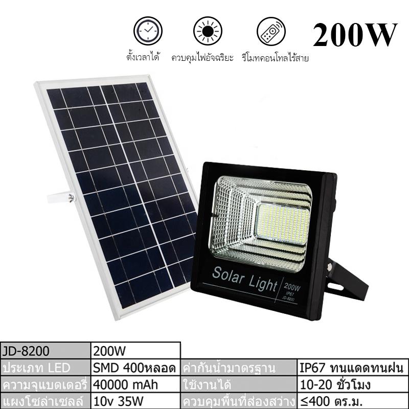 Bravo mart Solar Light 10W/ 25W/ 40W/ 60W สปอร์ตไลท์ แท้จาก JD รุ่น JD8810/JD8825/JD8840/JD8860 แสงขาว Floodlight ฟลัดไลท์ Spot Light Solar cell 40 วัตต์ โคมเพชร โคมไฟสวน โคมไฟถนน โคมไฟโรงรถ โคมไฟพลังงานแสงอาทิตย์ แผงโซล่าร์ รีโมท รุ่นใหม่