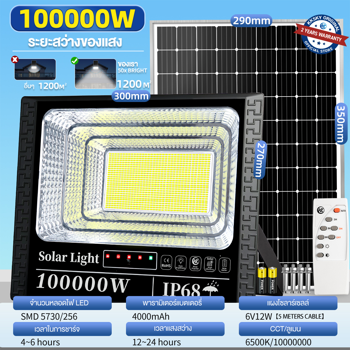 KKSKY ไฟโซล่าเซลล์ 5000W 20000W 80000W solar light ไฟภายนอกอาคาร ไฟสปอร์ตไลท์ ไฟฟลัดไลท์ สว่างสุดแรง กันน้ำ IP68 ทนฟ้าร้อง