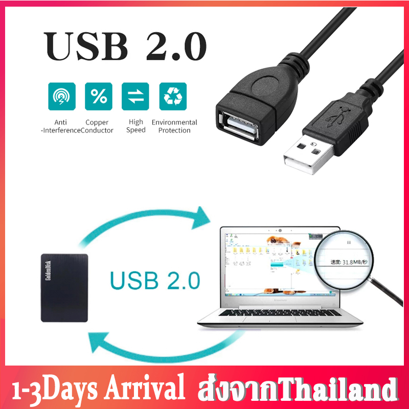 สายต่อพ่วง USB 2.0 สายเพิ่มความยาว USB 2.0 สายพ่วงต่อขยายความยาว USB ตัวผู้เป็นตัวเมีย ยาว 1.5M / 3M  ตัวผู้เป็นตัวเมีย USB Extension Cable USB 2.0 Male A to USB2.0 Female A ชายกับหญิงสายเคเบิลข้อมูลสายต่อ USB 2.0 A61