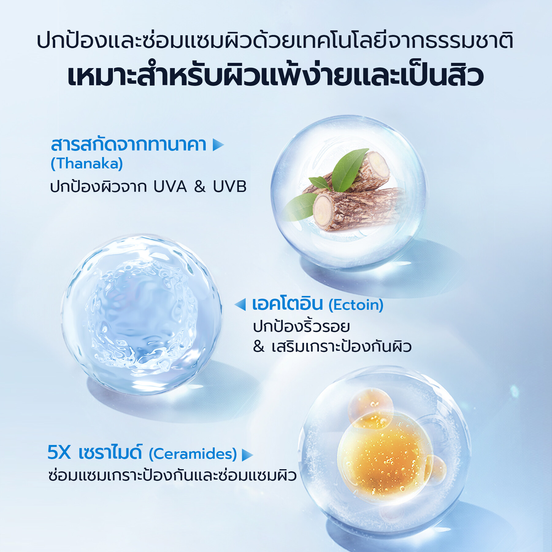 YOU Sunbrella Intensive Care Aqua Sunsreen ซันเบรลล่า อินเทนซีฟ แคร์ อะควา ซันสกรีน เอสพีเอฟ 50+ พีเอ++++ 3 YOU Sunbrella Intensive Care Aqua Sunsreen ซันเบรลล่า อินเทนซีฟ แคร์ อะควา ซันสกรีน เอสพีเอฟ 50+ พีเอ++++ f17079aad2e94faad281fa1e4e885457