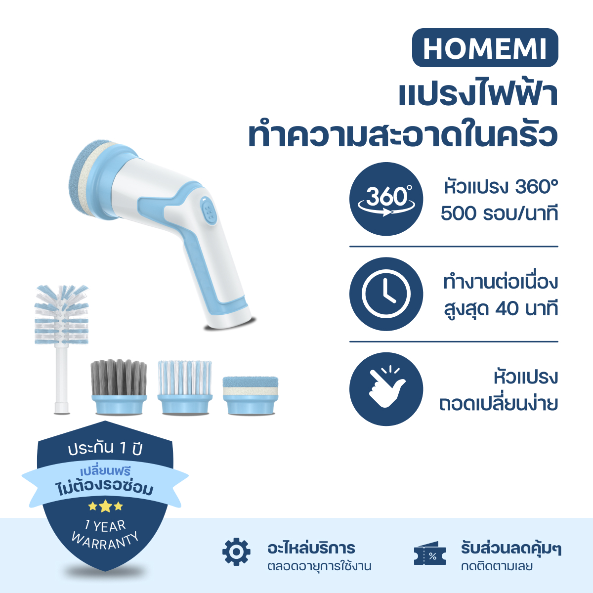 Homemi แปรงทำความสะอาดไฟฟ้าสำหรับใช้ในครัว Electric Kitchen Brush กันน้ำ แรงขัดสูง แถมหัวเปลี่ยน 4 แบบ รุ่น HM0024-P-WB ราคา 1,090 บาท*ส่งฟรี