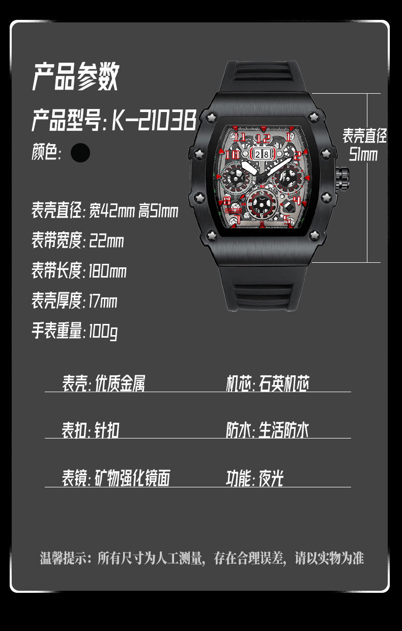 详情页