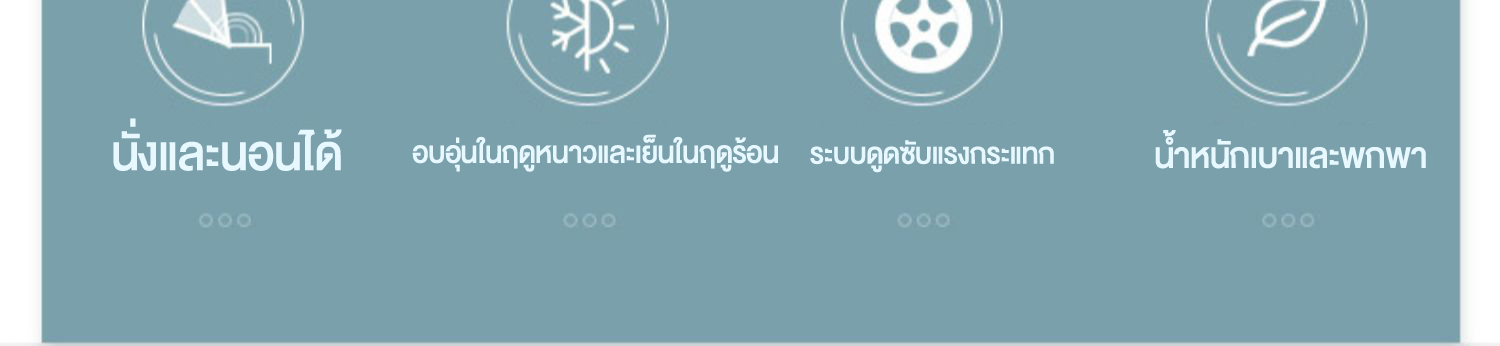 ภาพประกอบของ 【1คลิกเก็บพับได้】รถเข็นเด็ก NUOCHEN รับน้ำหนักได้55kg หมุนได้360องศา ถอดออกได้ เหมาะสำหรับใช้กับอายุ0-3ขวบ ปรับ 3 ระดับ ( นั่ง/เอน/นอน 175 องศา) รถเข็นเด็กพับได้ ล้อสากล เข็มขัดนิรภัยห้าจุด มีเบรค โช้คอัพ เข็นหน้า-หลังได้