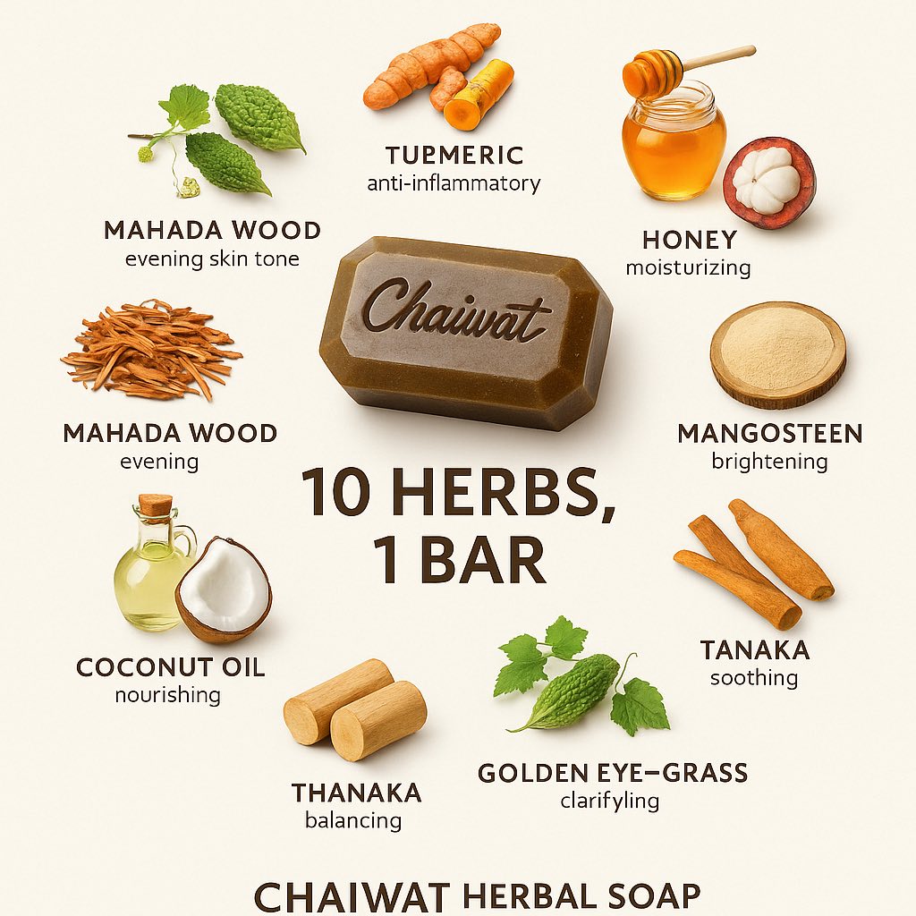 สบู่สมุนไพรชัยวัฒน์ 6 ก้อน Chaiwat Herbal Soap สบู่สมุนไพรไทยพรีเมียม | Thai Herbal Luxury Soap สบู่แฮนด์เมดสูตรโบราณ ที่รวบรวมพลังของสมุนไพรไทยกว่า 10 ชนิดในก้อนเดียว อุดมด้วย ขมิ้น น้ำผึ้ง เปลือกมังคุด ทานาคา แก่นมะหาด และ น้ำมันหอมระเหยลาเวนเดอร์ ราคา 540 บาท*ส่งฟรี