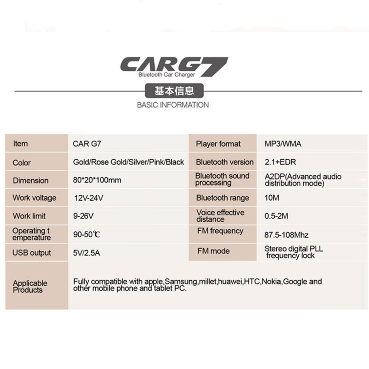 รูปภาพรายละเอียดของ ของแท้100% X5 Wireless Blth Car Charger Kit เครื่องเล่นเพลง ชาร์จแบตมือถือในรถยนต์ บลูทูธติดรถยนต์ เชื่อมต่อมือถือกับรถยนต์ / Car kit store