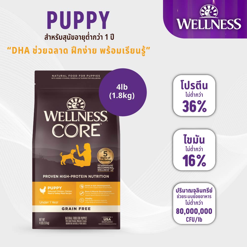 Premium Dog Food Wellness Core, Puppy Formula, Formula for Puppies, Pregnant Dogs, High Protein, Dha Supplement, Enhances Brain Development, Makes Training Easier, Size 4lb(1.8kg), 12lb(5.4kg), 26lb(11.8kg) ราคา 1,095 บาท*ส่งฟรี