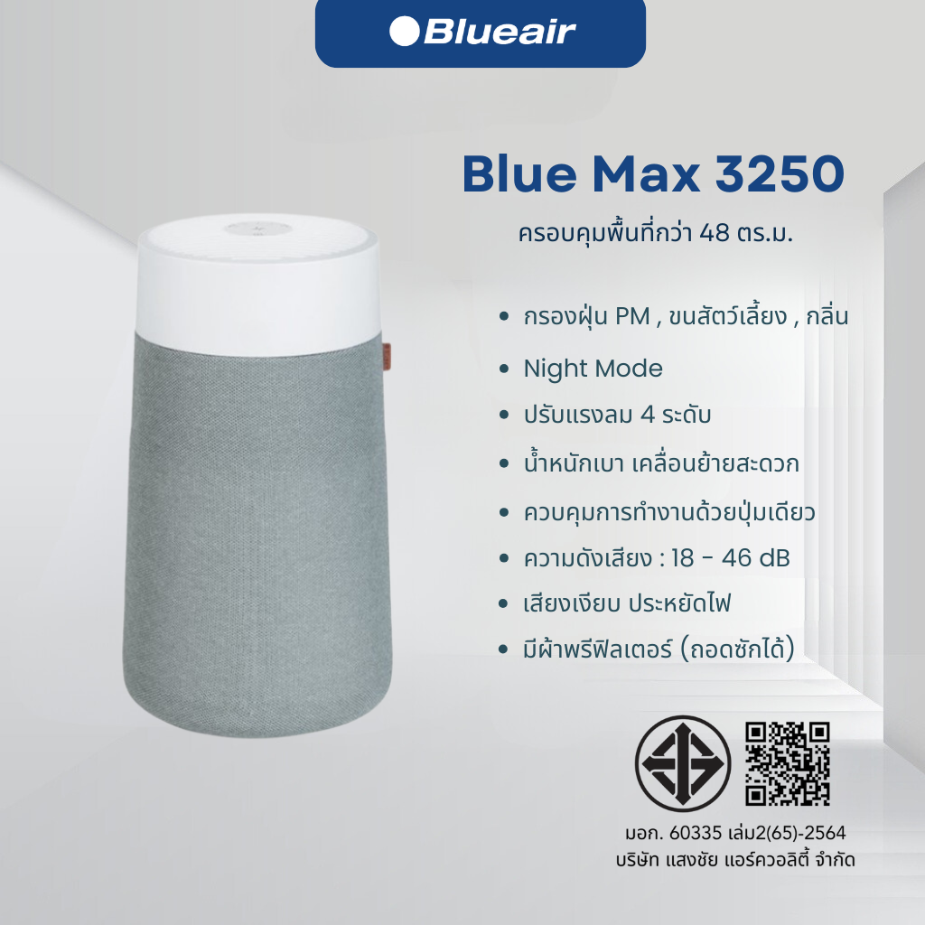 (New Product) Blueair Air Purifier Model Blue Max 3250 Covers a Room Size of 48 Sq M, Maximum Purification in 12.5 Minutes. ราคา 9,900 บาท*ส่งฟรี