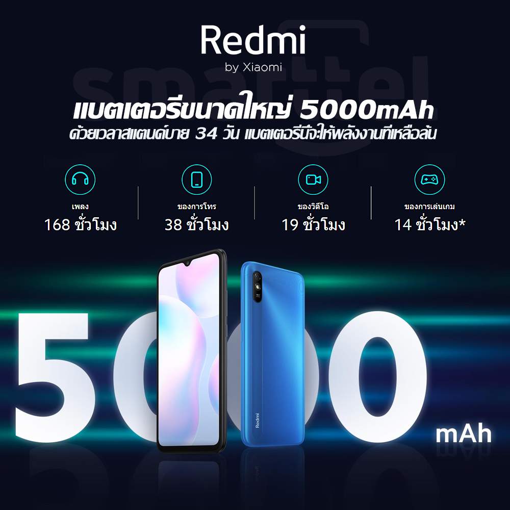 คำอธิบายเพิ่มเติมเกี่ยวกับ xiaomi Redmi 9A 2+32GB  4+64GB wifi 2.4GHz สมาร์ตโฟน โทรศัพท์มือถือ ของเเท้100% HD+ DotDrop 6.53" 5000mAh MediaTek Helio G25(รับประกัน 1ปี)