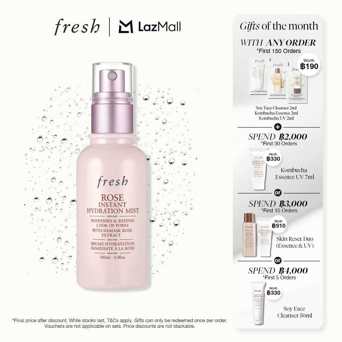 Fresh Rose Instant Hydration Mist 100ml ราคา 1,100 บาท*ส่งฟรี