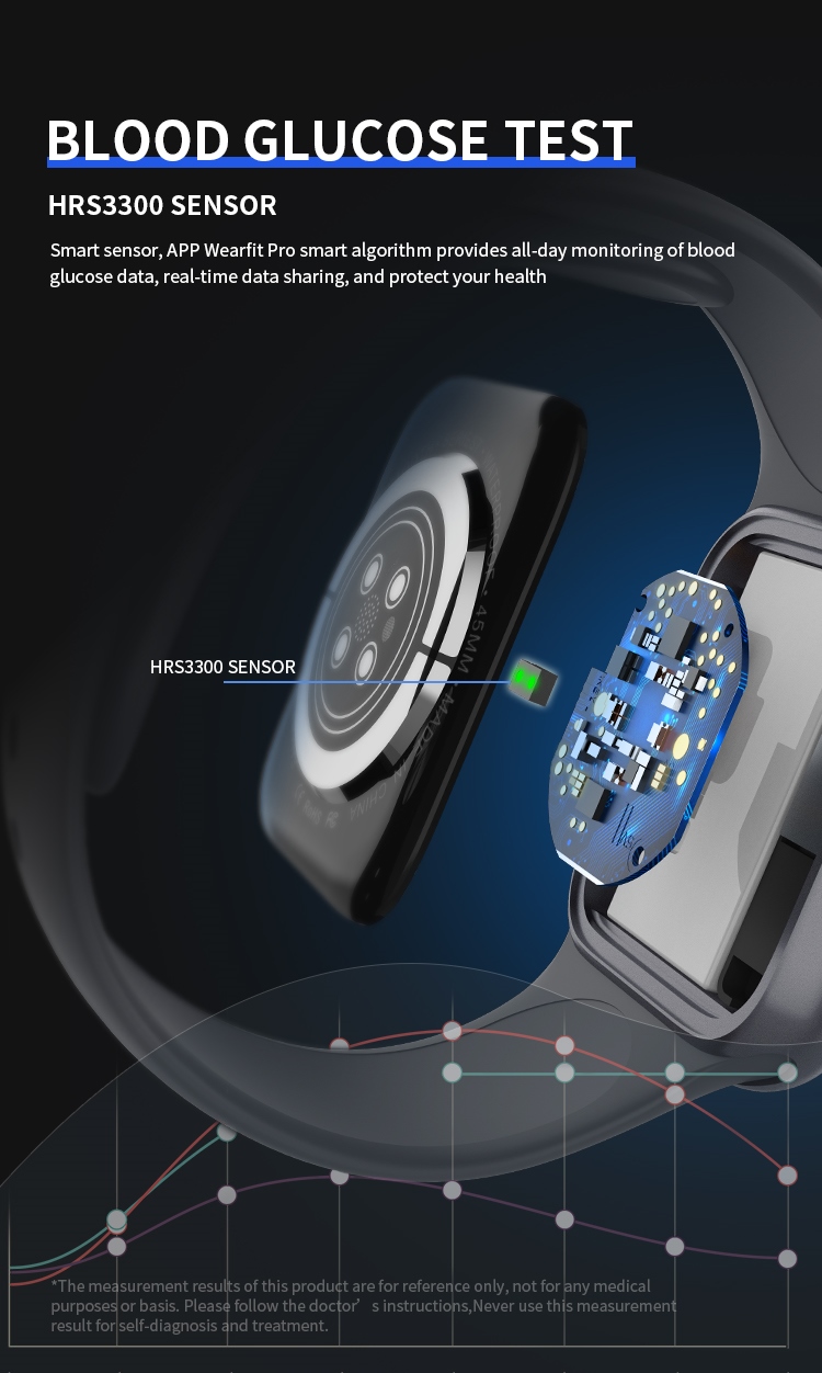 คำอธิบายเพิ่มเติมเกี่ยวกับ [มาใหม่2022] hw37 plus smartwatch จอ 44mm อัพรูปได้ หน้าจอ44mm เมนูไทย แจ้งเตือนไทย รองรับ IOS,Android