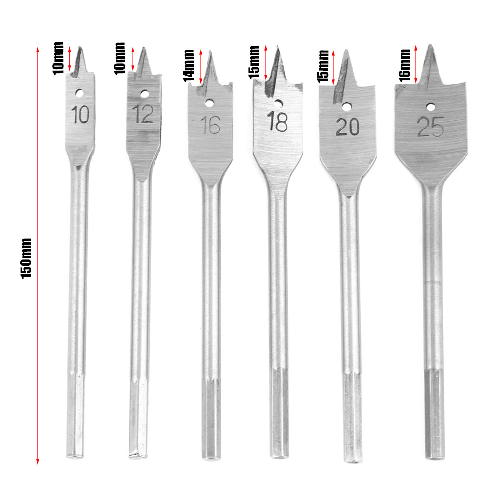 รูปภาพรายละเอียดของ 【ห้ามพลาด】10-25mm 6pc 1/4" Hex Metric Spade Flat Wood Boring Drill Bit Titanium Coated lsy