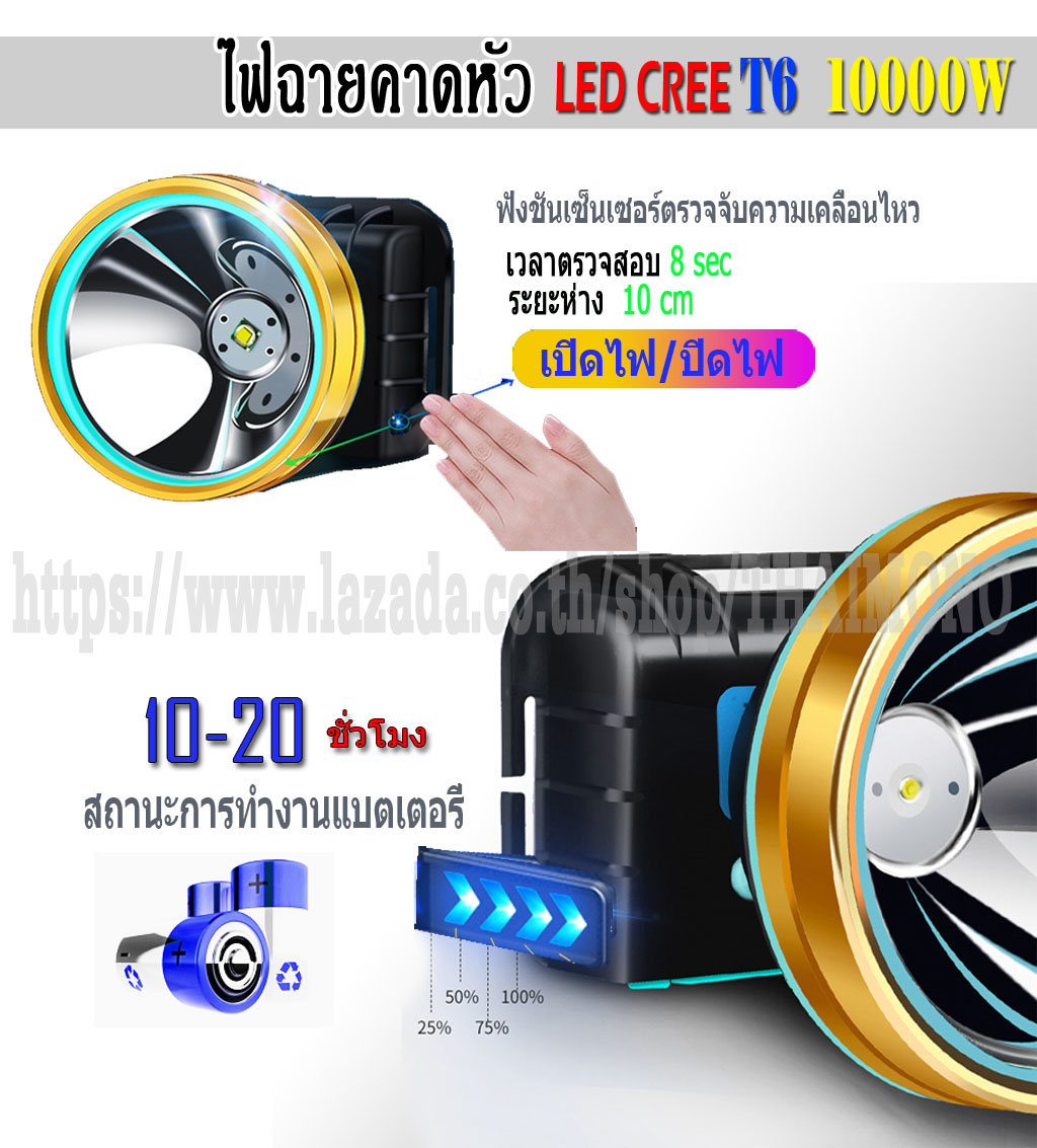 รูปภาพรายละเอียดของ High UlTRA-BRIGHT AND MOTION SENSOR Adjle Light Headlamp Flashlight Camping Fishing Or Hiking Head lamp Head T6 LED 6000W