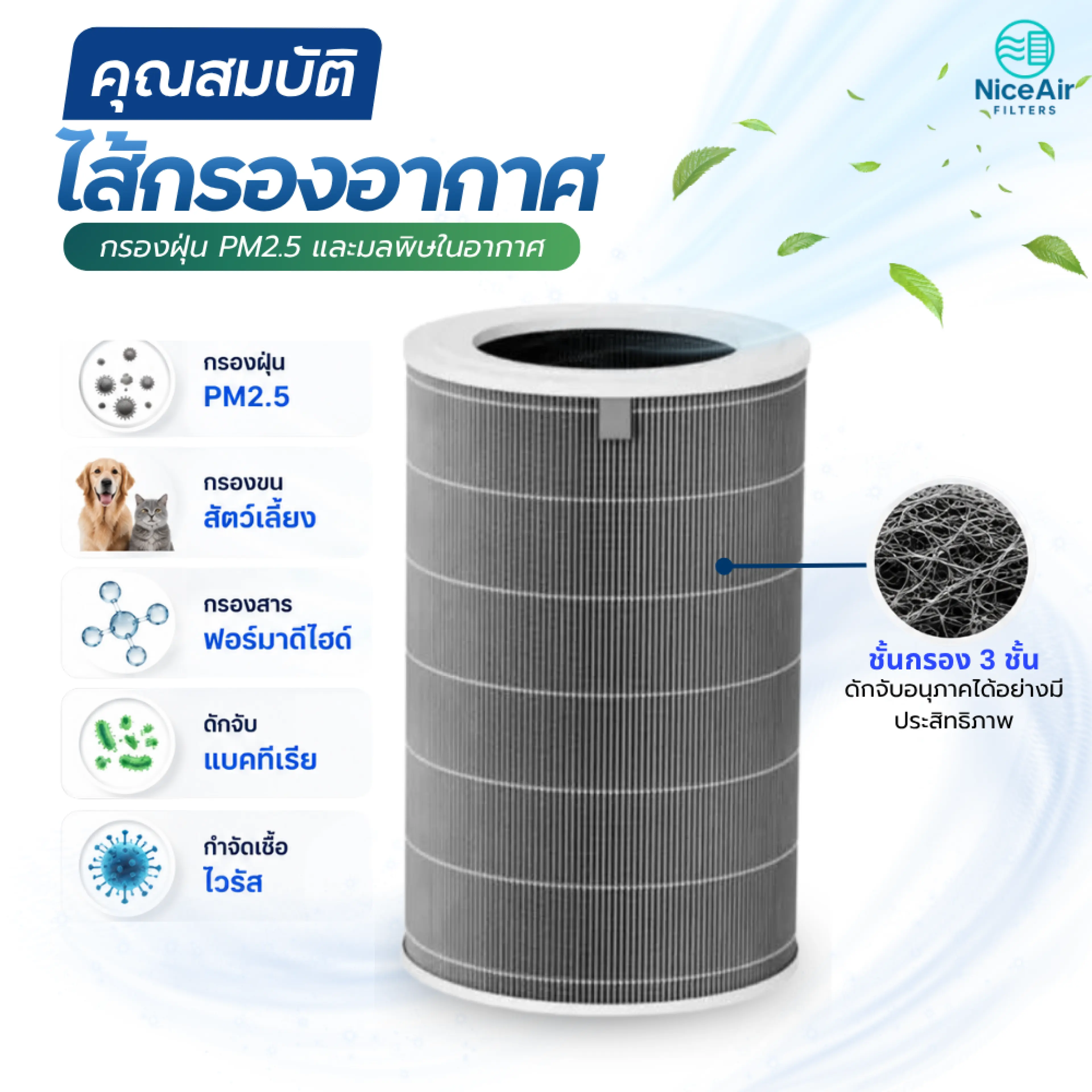 Xiaomi Air Filter Pro H (with Rfid) Ac-M13-Sc for the Mi Air Purifier Filter.