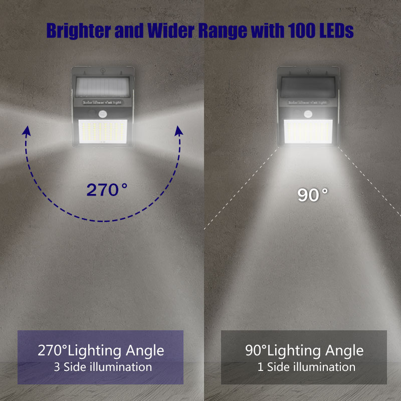 100 LED Solar Light Outdoor Solar Lamp PIR Motion Sensor Wall Light Waterproof Solar Powered Sunlight for Garden Decoration (7)