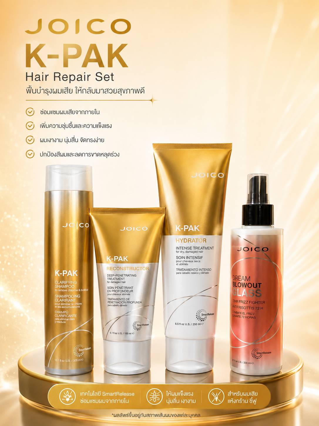 Joico Kpak Home Care Set 4 with Blowout Glass, Hair Care and Repair Set with Shine Coating. ราคา 3,790 บาท*ส่งฟรี