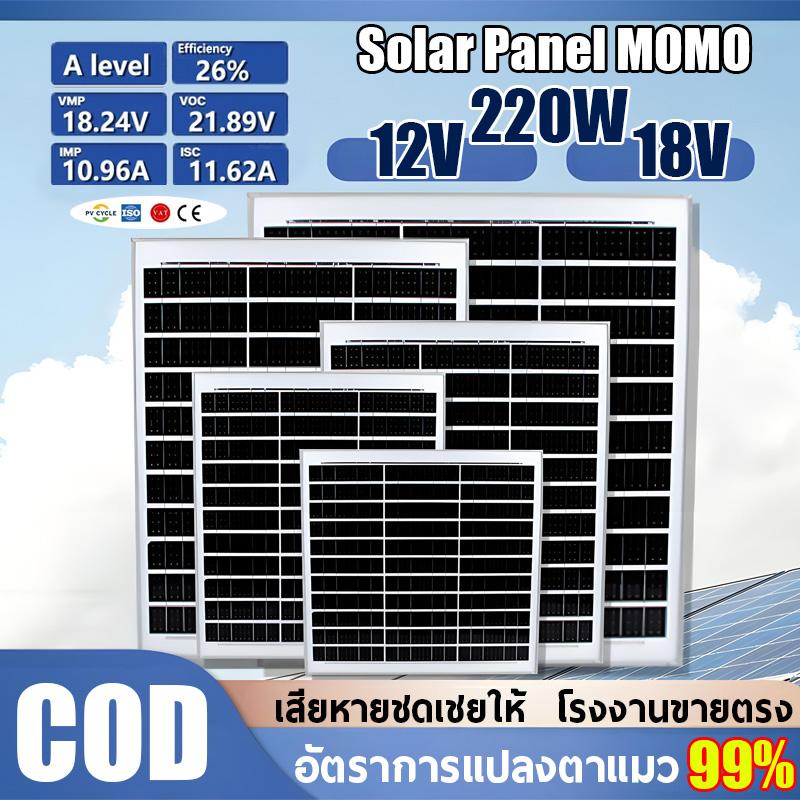 🔥 Buy 1 Get 1 Free 🔥 Solar Cell Lights, Monocrystalline Solar Cell, Lightning Protection, Waterproof for Outdoor Use. Automatically Lights up When It's Dark. ราคา 298 บาท*ส่งฟรี