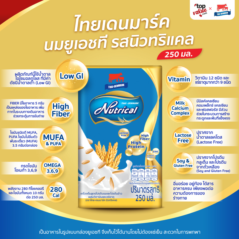 Thai Denmark Uht Milk, Nutrilac Flavor, Size 250 Ml. (12 Boxes/Carton) Exp.28/12/26 ราคา 689 บาท*ส่งฟรี