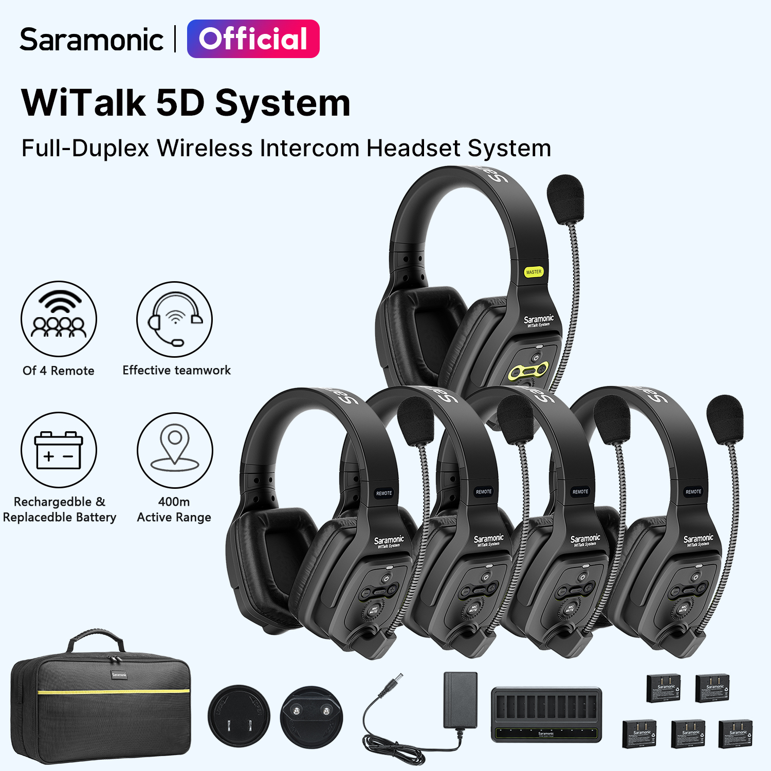 Saramonic WiTalk WT5D 1.9GHz Wireless Headset Intercom System Full Duplex Double-Ear 5 Person 1312ft(400 Meters) Team Communication for Professional Film TV Stage Productions Sports ราคา 17,990 บาท*ส่งฟรี