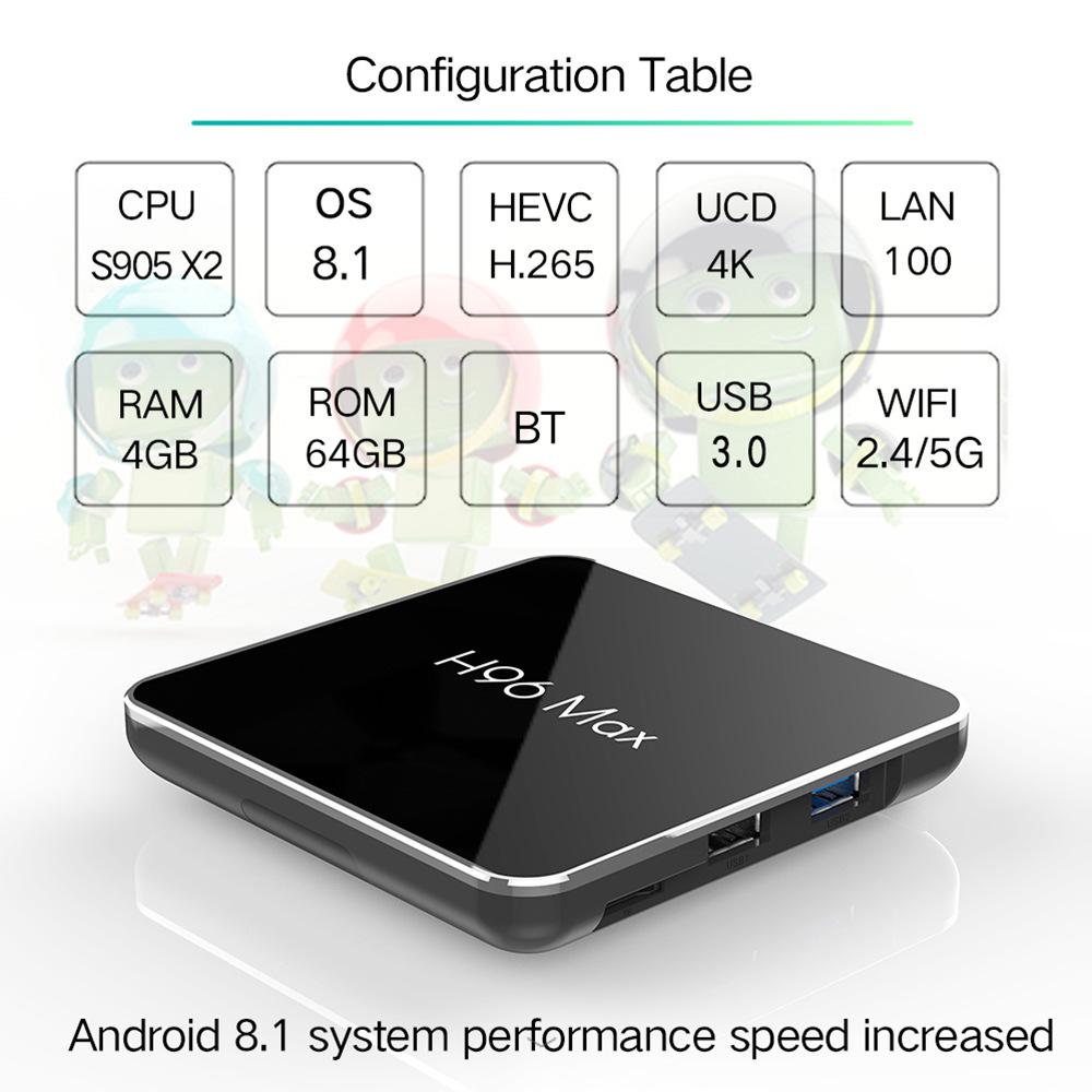 ยี่ห้อไหนดี  นครสวรรค์ 2019 new Android Smart TV Box【 H96 MAX X2】 แรม4GB/64GB S905X2 android 8.1╋ คู่มือติดตั้งไทย ╋ แอพดูฟรีทีวีออนไลน์ ละคร ย้อนหลัง ฟังเพลง ยูทูป กูเกิล เฟซบุ๊ค ╋ ฟรี เม้าส์ไวเลสไร้สาย+สาย HDMI ╋ รีโมท ╋ ถ่านพานาโซนิคอัลคาไลน์ 2 ก้อน