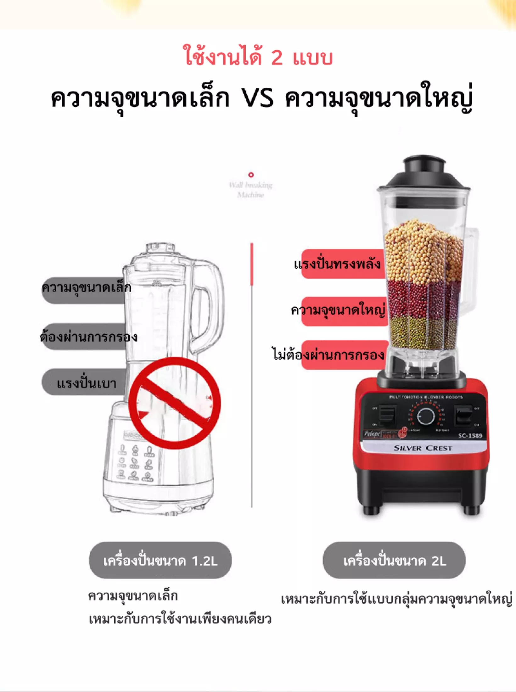 คำอธิบายเพิ่มเติมเกี่ยวกับ Silver Crest SC-1589 2L 3000W เครื่องปั่น เครื่องปั่นน้ำ เครื่องปั่นผลไม้ เครื่องปั่นสมูทตี้ เครื่องปั่นน้ำผลไม้ เครื่องปั่นอเนกประสงค์พลังสูง