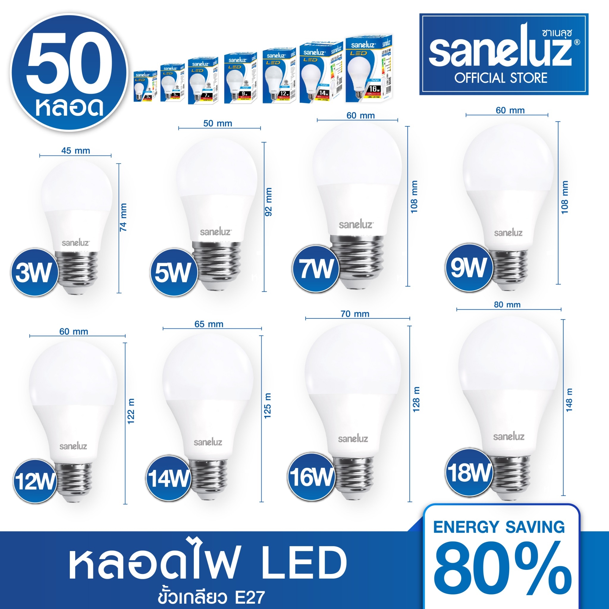 Saneluz Led Bulb 3W 5W 7W 9W 12W 14W 16W 18W Ping Pong Bulb E27 Screw Socket Bulb White Light Daylight 6500K Warm White 3000K Led Light Bulb Uses Ac 220V Home Electricity Led Set of 50 Bulbs ราคา 809 บาท*ส่งฟรี