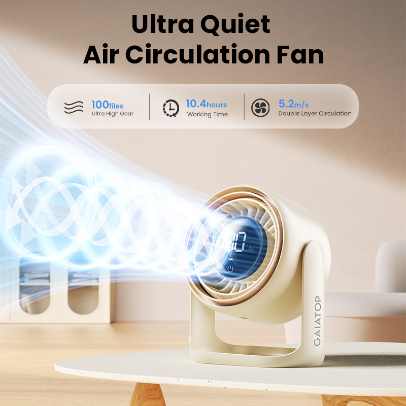 Gaiatop Ultra-Compact Desk Fan - 90° Adjustable, Whisper-Quiet Cooling, Energy Efficient Air Circulator for Home, Office ราคา 599 บาท*ส่งฟรี