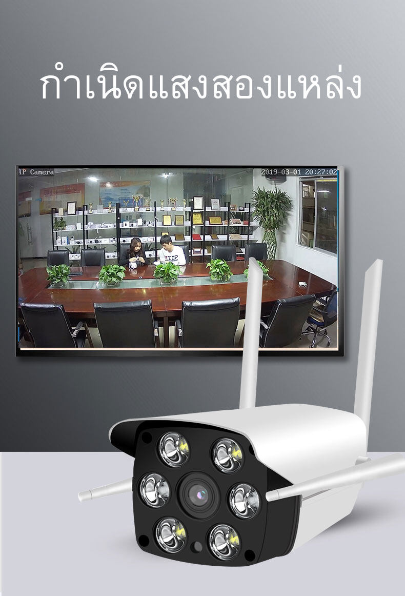 รายละเอียดเพิ่มเติมเกี่ยวกับ กล้องวงจรปิด cctv ip camera 360 CCTV Sec Cameras กล้องวงจรปิด CCTV Sec Night Vision โทรทัศน์วงจรปิด wifi รีโมทโทรศัพท์มือถือ