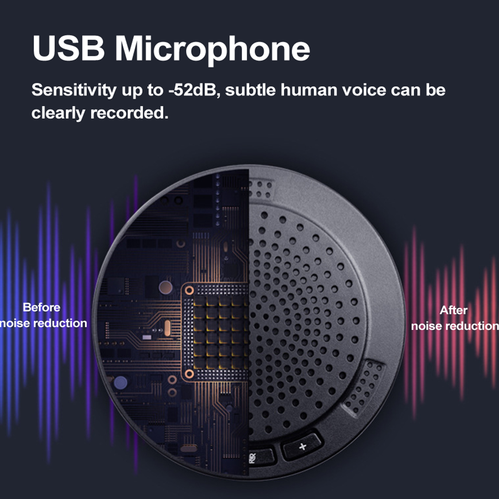 ข้อมูลเพิ่มเติมของ 【ซื้อแค่นี้ก็พอ】ไมโครโฟน ประชุม ไมค์เก็บเสียง เก็บเสียงรอบทิศทาง360°  ทำให้เสียงคมชัดไร้เสียงรบกวน ไมโครโฟนขนาดเล็ก conference microphone