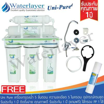 ดูภาพ Uni Pure Green เครื่องกรองน้ำดื่ม 5 ขั้นตอน คุณภาพดี ติดตั้งง่าย ความละเอียด5ไมครอน สามารถกรองกลิ่น สี สารเคมี คลอรีน(แถมฟรี ไส้PP1ชิ้น) พร้อมอุปกรณ์ติดตั้งครบชุด รับประกัน 1 ปี เพิ่มเติม Uni Pure Green เครื่องกรองน้ำดื่ม 5 ขั้นตอน คุณภาพดี ติดตั้งง่าย ความละเอียด5ไมครอน สามารถกรองกลิ่น สี สารเคมี คลอรีน(แถมฟรี ไส้PP1ชิ้น) พร้อมอุปกรณ์ติดตั้งครบชุด รับประกัน 1 ปี