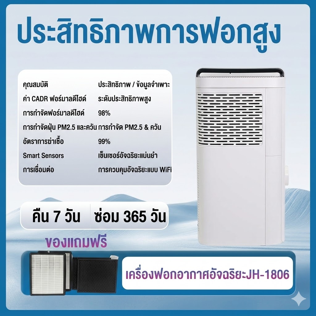 ✨รีวิวเครื่องฟอกอากาศ Jh-1806: อากาศบริสุทธิ์ระดับพรีเมียม ปลอดภัยเหนือระดับด้วย Wifi Control
