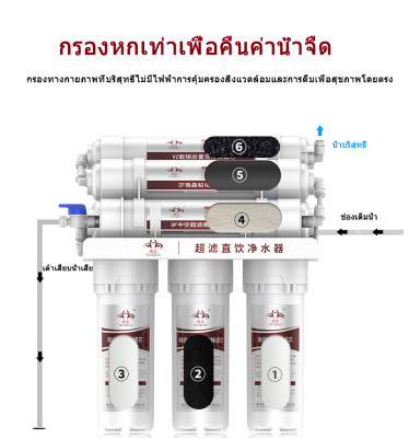 เครื่องกรองน้ำ การออกแบบทางระบายน้ำแบบบูรณาการ ตัวกรอง 6 ขั้นตอน ขนาดกระทัดรัดไม่เปลืองพื้นที่ เครื่องกรองน้ำดื่มละเอียด Siphonic blowdown เครื่องกรองน้ำบริสุทธิ์ การกรองหกชั้น เครื่องกรองน้ำประปา วัสดุเกรดอาหาร กำลังน้ำ 120L ต่อชั่วโมง ขนาดผลิตภัณฑ์ 33