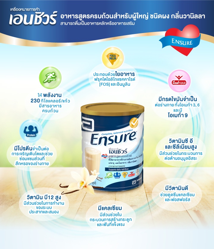 คำอธิบายเพิ่มเติมเกี่ยวกับ Ensure gold Vanilla 400g เอนชัวร์ อาหารสูตรครบถ้วน กลิ่นวานิลลา