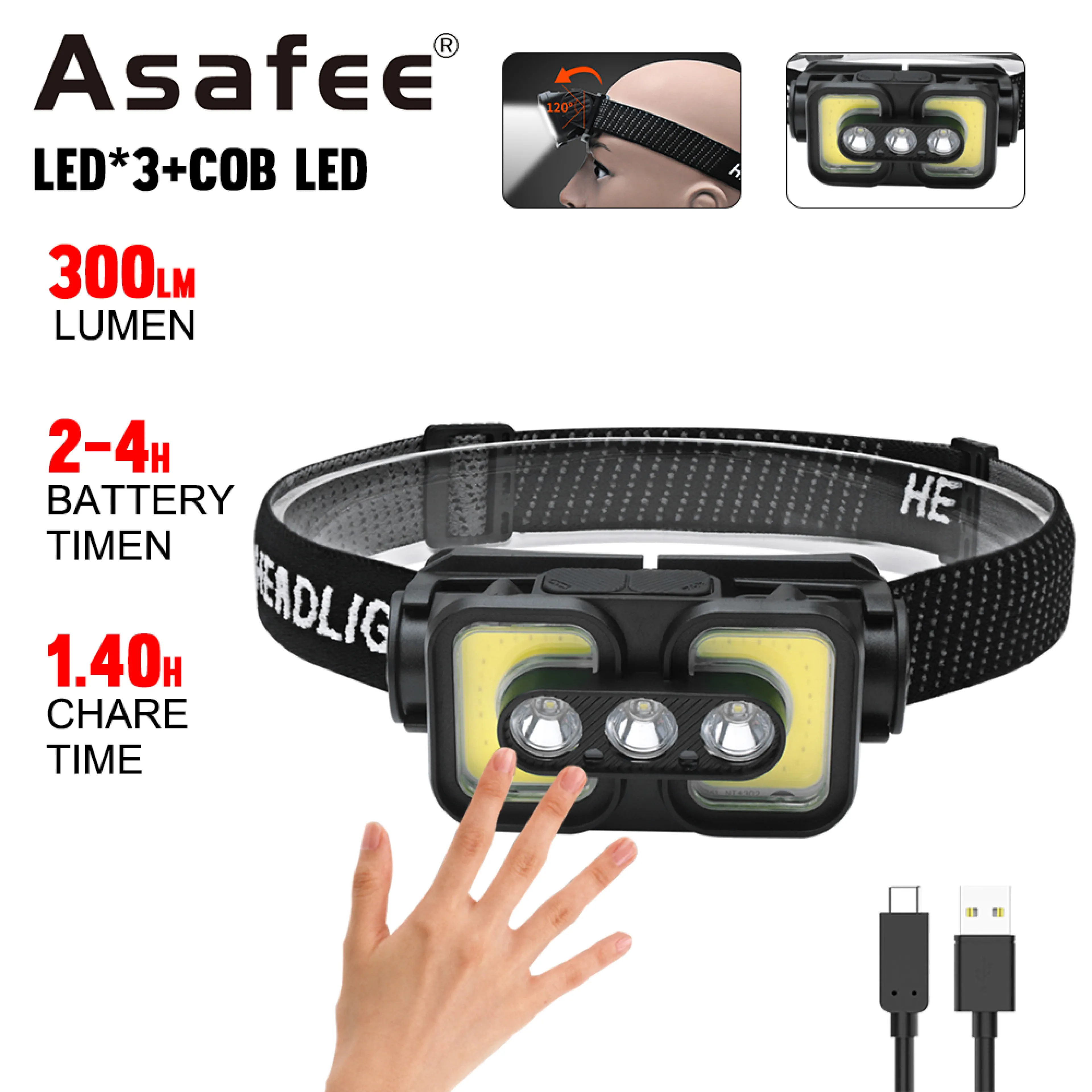 Asafee 400LM K361 3*XPE+2*COB LED ultra bright mountaineering headlights Outdoor camping Built-in battery 6-speed gear press+inductive switch Type-C USB charging IPX4 waterproof
