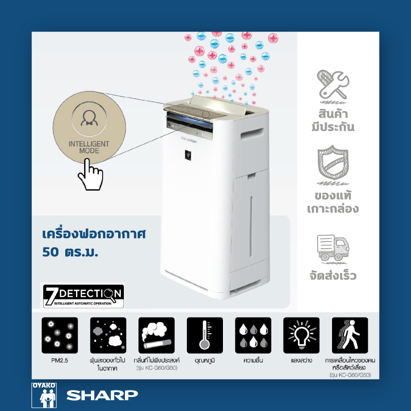 ดูภาพ SHARP เครื่องฟอกอากาศระบบไอน้ำสำหรับห้อง 50 ตารางเมตร พลาสม่าคลัสเตอร์ พร้อมจอแสดงผลแบบ smart display เพิ่มเติม SHARP เครื่องฟอกอากาศระบบไอน้ำสำหรับห้อง 50 ตารางเมตร พลาสม่าคลัสเตอร์ พร้อมจอแสดงผลแบบ smart display