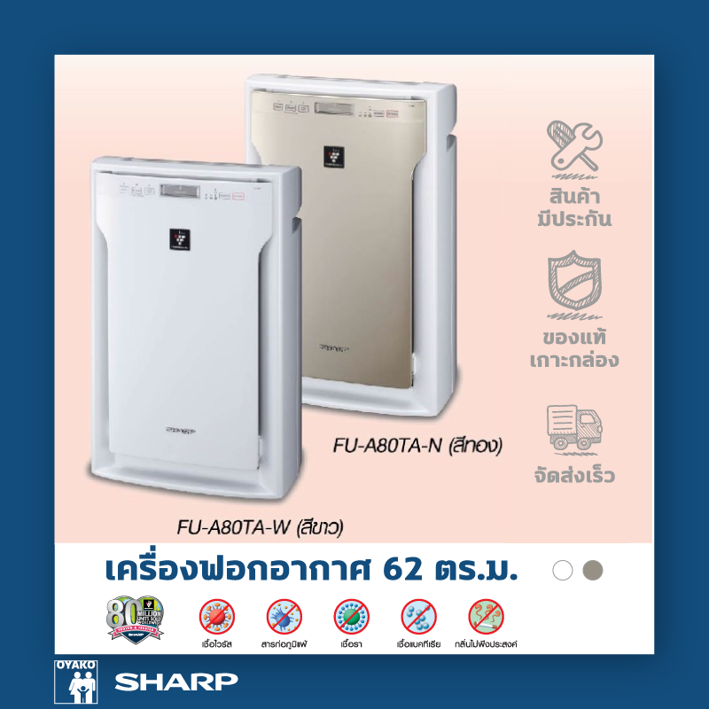 ดูภาพ SHARP เครื่องฟอกอากาศสำหรับห้อง 62 ตารางเมตร พลาสม่าคลัสเตอร์ รุ่น FU-A80TA เพิ่มเติม SHARP เครื่องฟอกอากาศสำหรับห้อง 62 ตารางเมตร พลาสม่าคลัสเตอร์ รุ่น FU-A80TA